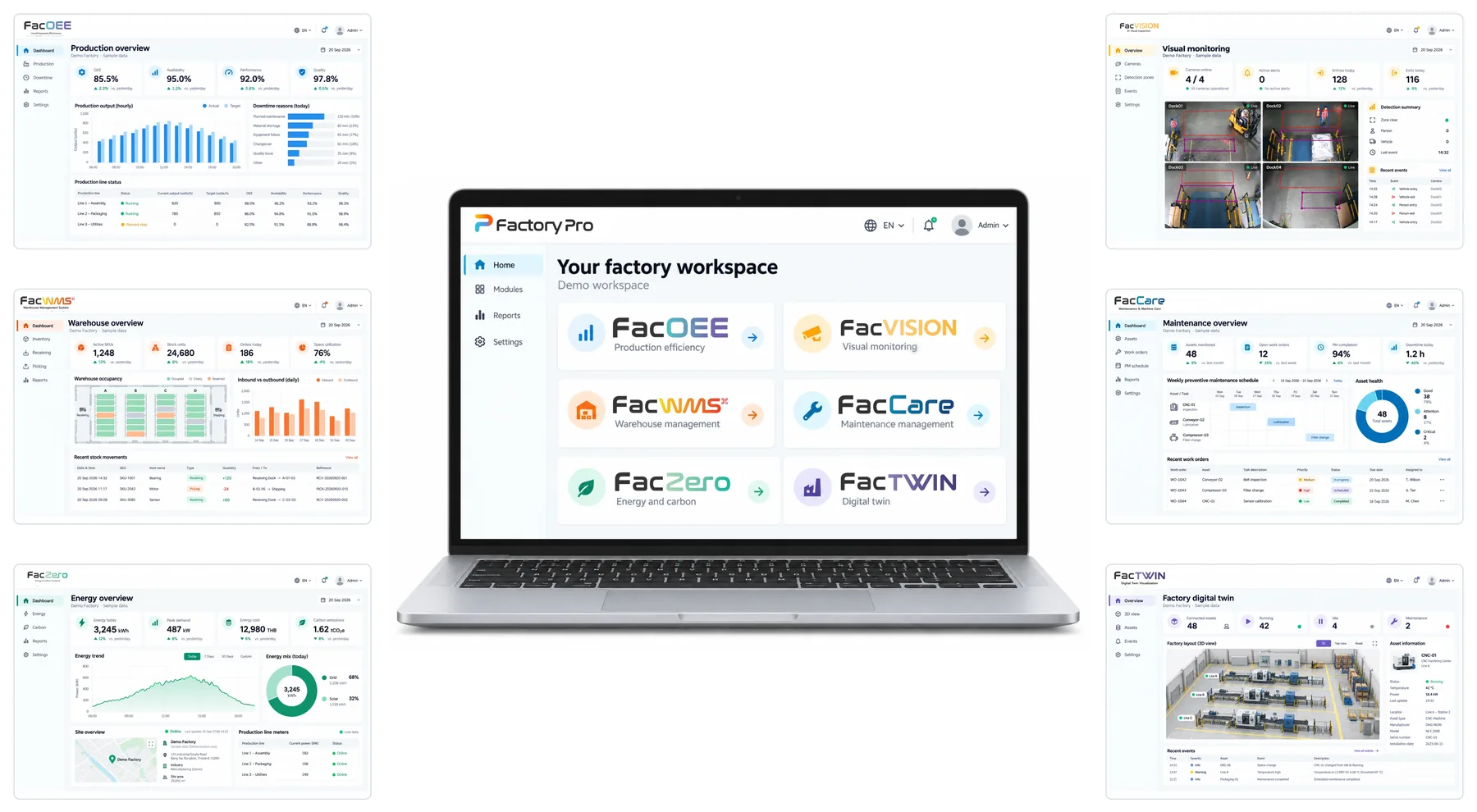 ภาพรวมหน้าจอ Factory Pro พร้อม FacOEE, FacWMS, FacCare, FacZero, FacTWIN และ FacVision ด้วยข้อมูลตัวอย่าง